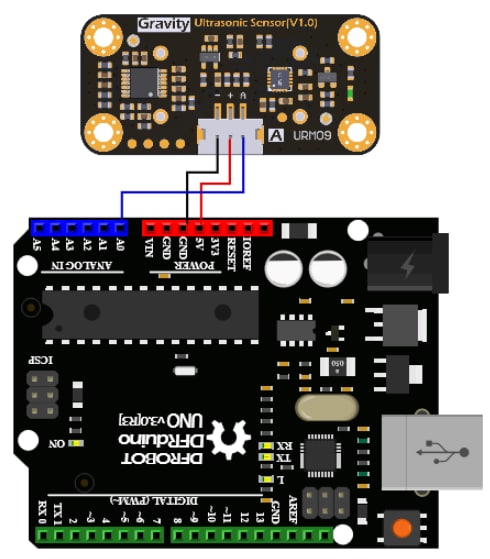 DFRobot Gravity: URM09 Analog Ultrasonic Sensor